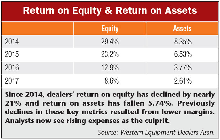 Return-on-Equity-and-Return-on-Assets.jpg
