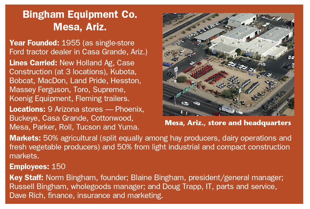 Bingham Equipment Co.