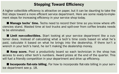 Efficiency.jpg