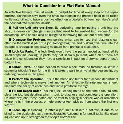 FlatRate.jpg