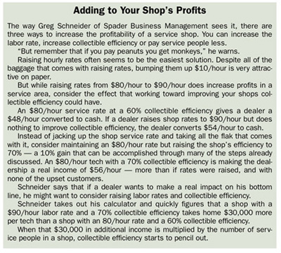 Profits.jpg