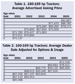 TradeValues_2.png