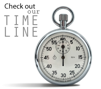 Check out our timeline