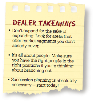 Dealer Takeaway