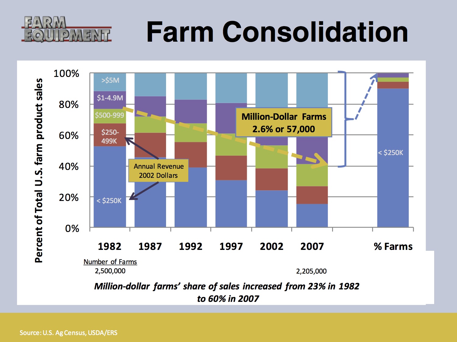 ppt slide ppt slide