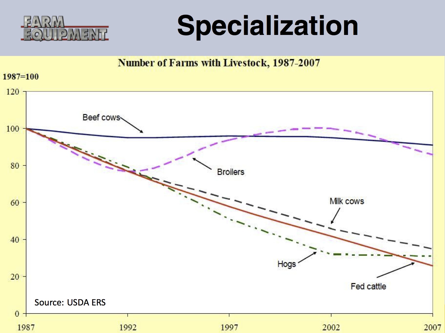 ppt slide ppt slide