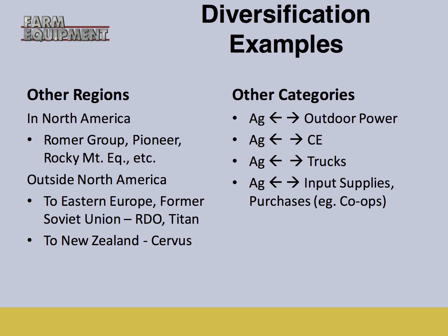 ppt slide ppt slide