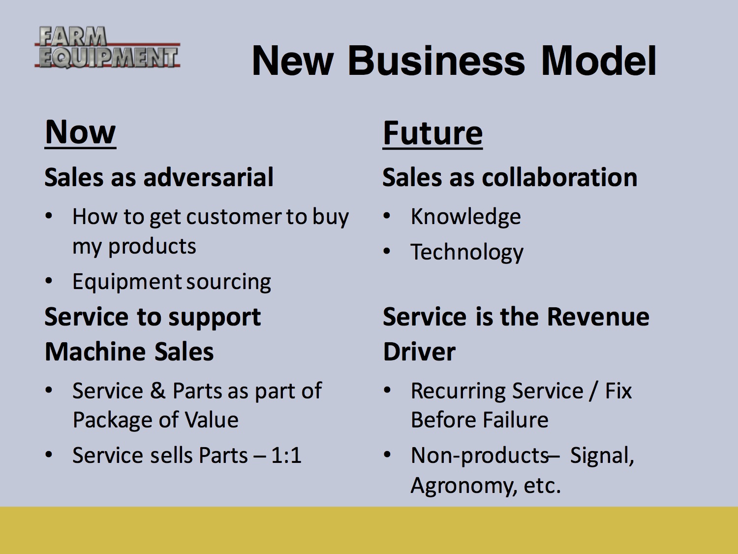 ppt slide ppt slide