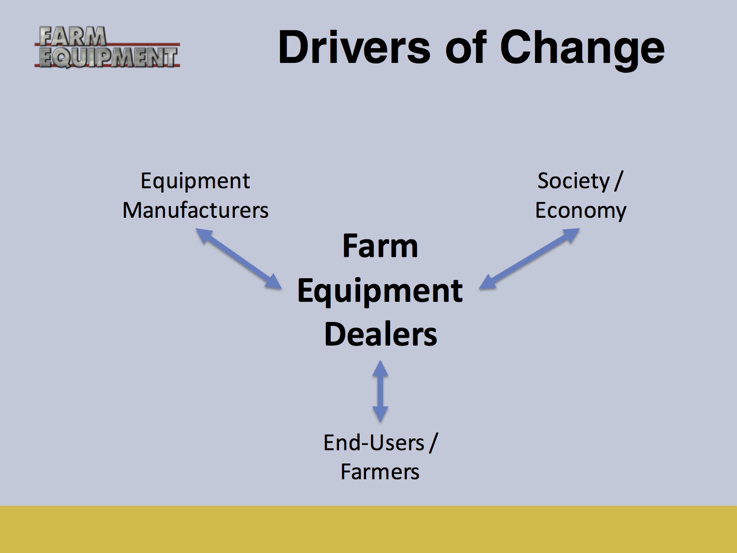 ppt slide ppt slide