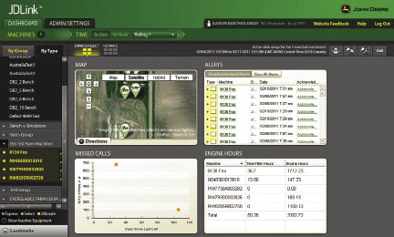 Sample telematics systems