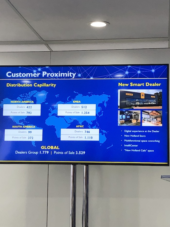 New-Holland-dealer-network