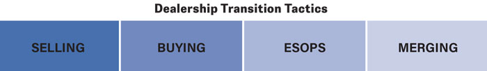 Dealership-Transition-Tactics