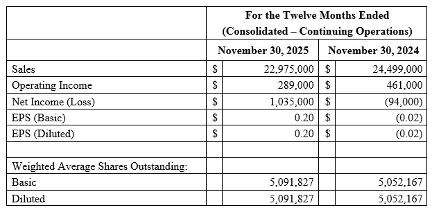 Arts Way Earnings Report Fiscal 2025.png