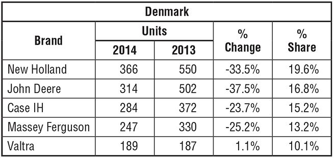 Denmark2.png