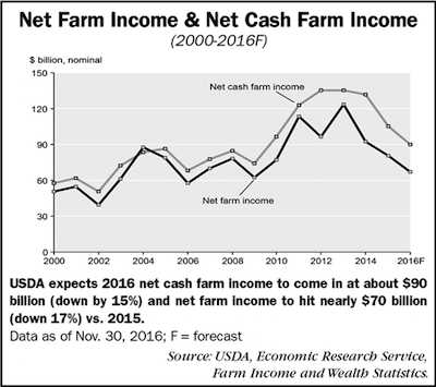 AEI_December_1216_p6-Charts-1.png