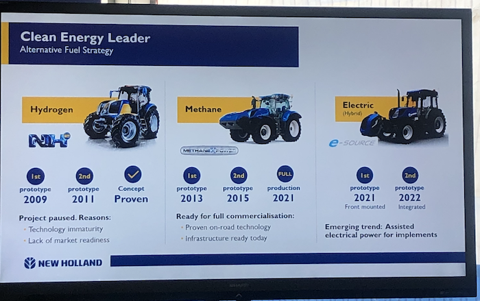 new holland clean energy history