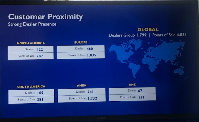 new holland dealer network