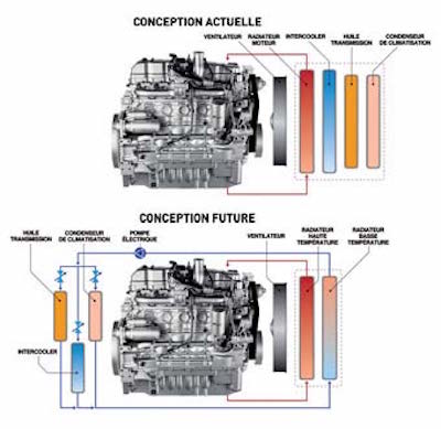 New-Holland-High-efficiency-cooling-system.jpg