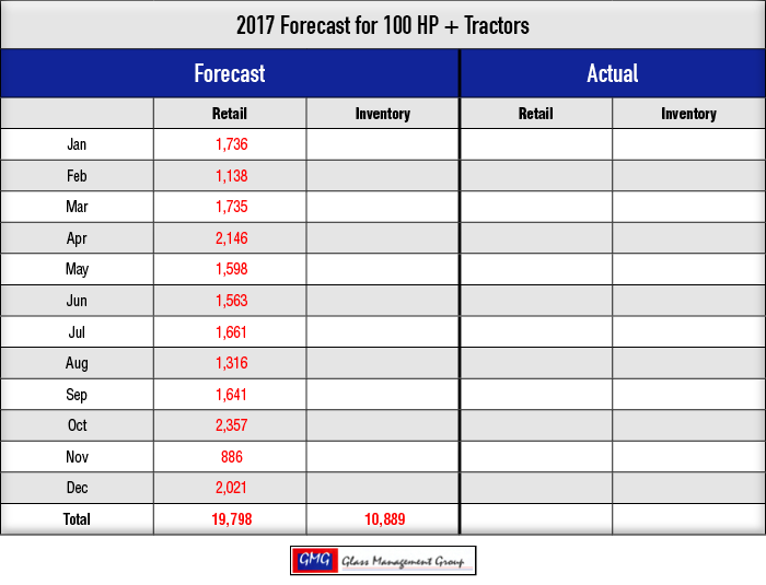 2017_100-HPTractors-Forecast_0117-1.png