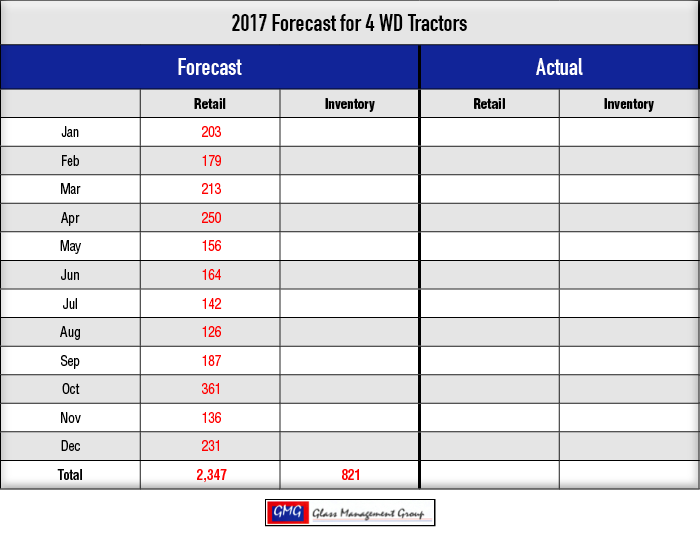 2017_4-WD-Tractors-Forecast_0117-1.png