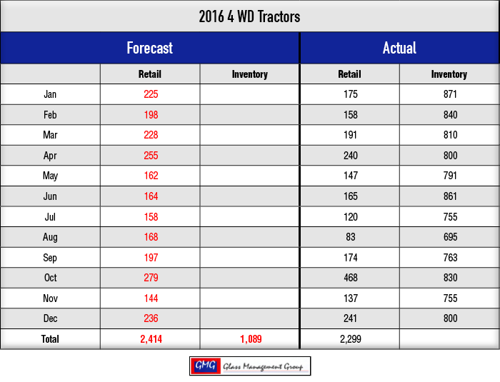 2016_4-WD-Tractors_0117.png