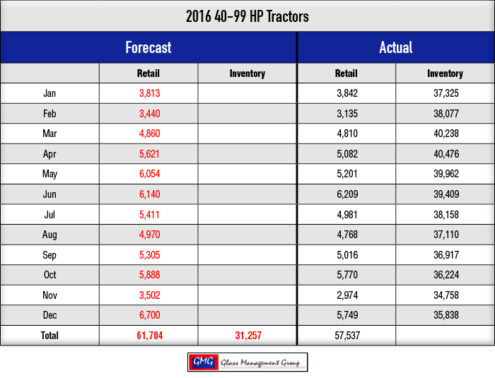 2016_40-99-HP-Tractors_0117.png