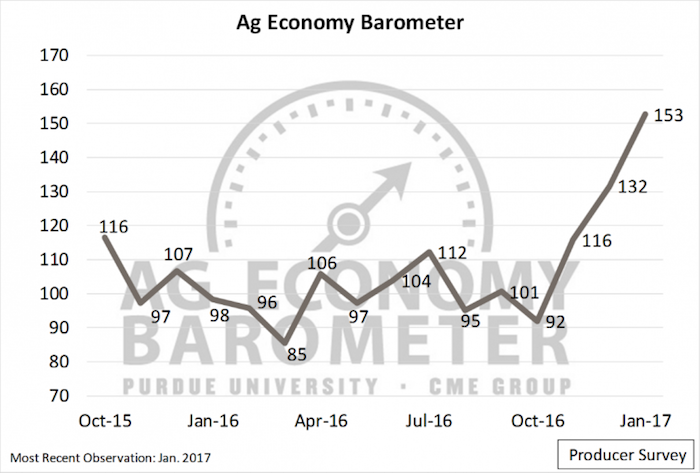 1-ag-barometer.png