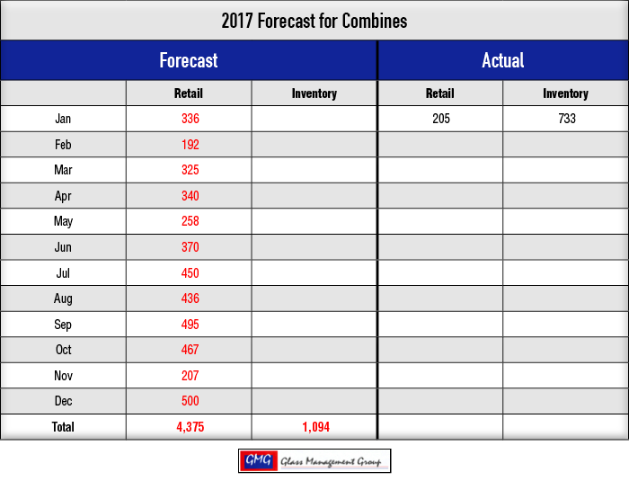 2017_Combines-Forecast_0217.png