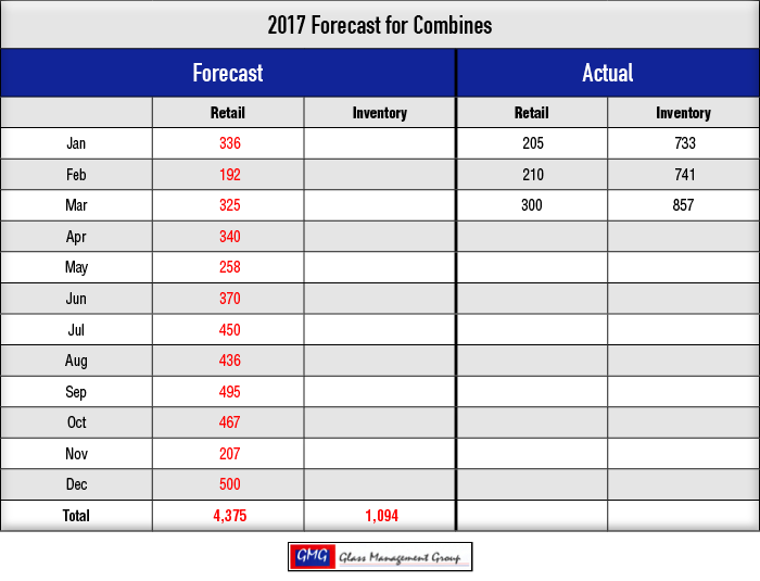 2017-Forcast-for-Combines.png