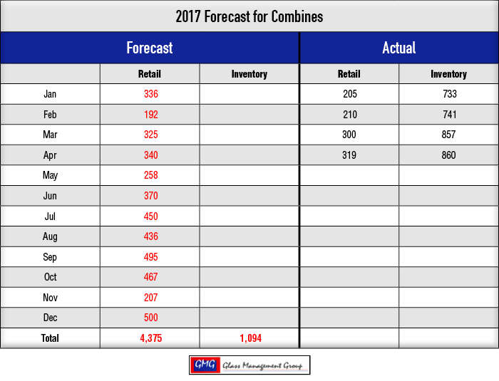 2017_Combines-Forecast_0317-1.png