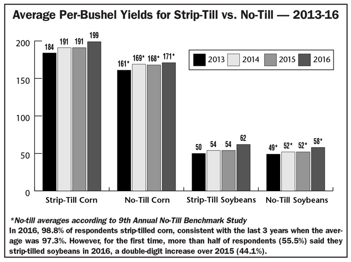 Avg_PerBushel_AEI_July_0717_web-1.jpg