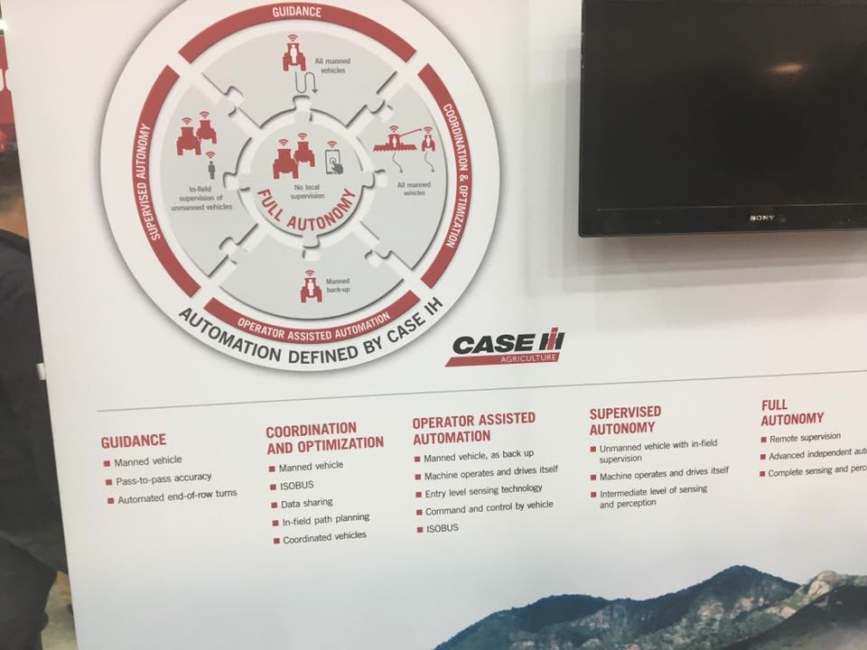 Case IH Autonomy