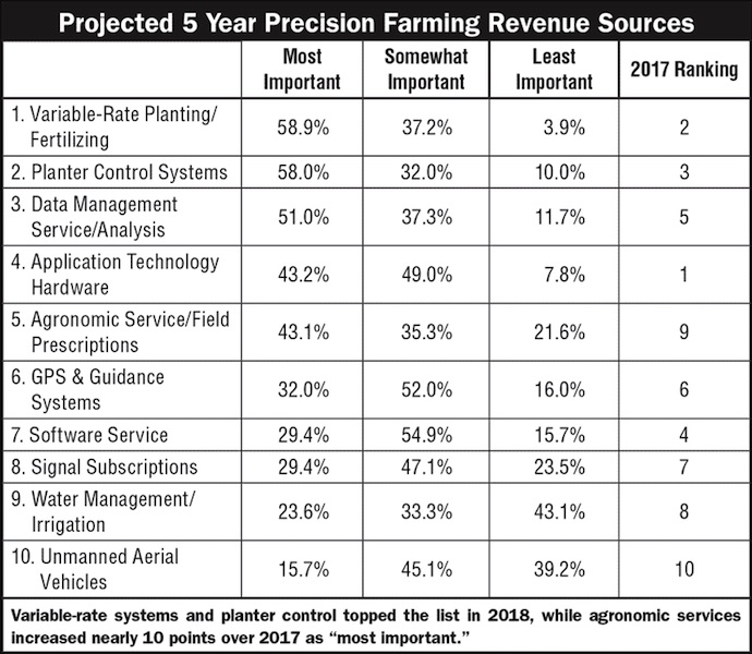 AEI_June_0618_Table_12_web.jpg