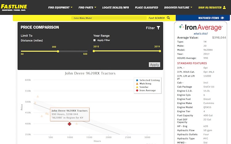 Fastline IronAverage 2