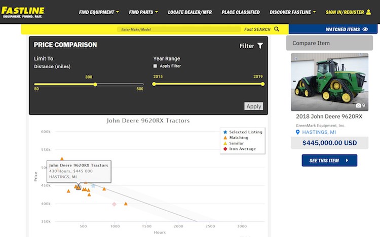 Fastline IronAverage 1