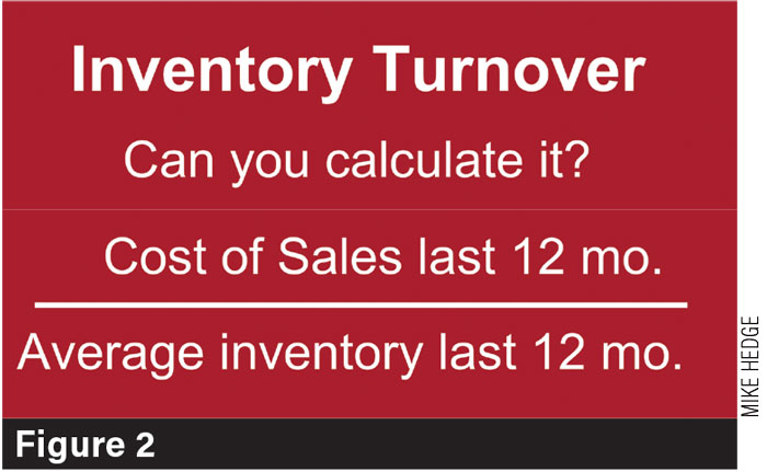 Inventory-Turnover-700.jpg