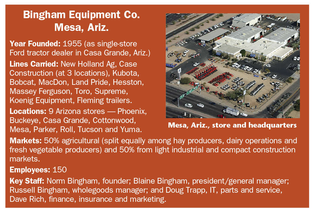 Dealer Profile Bingham Equipment Co, Bingham Farm Equipment