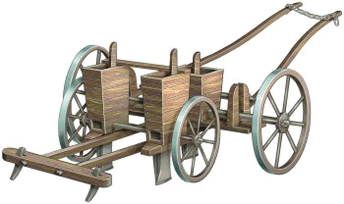 1702-Jethro-Tull-invents-the-seed-drill.jpg