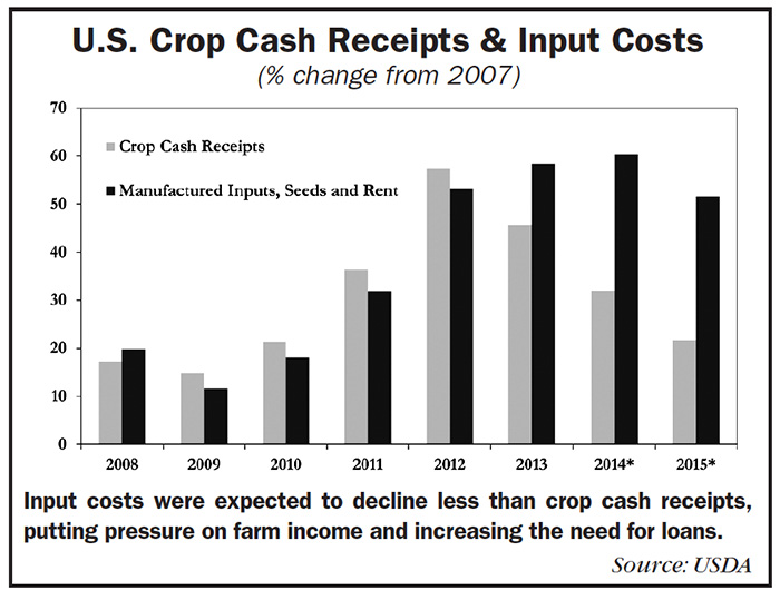002-US-Cash-Crop-Receipts.jpg