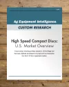 High Speed Compact Discs
