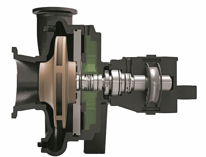 PentairHypro ForceField Wet Seal Centrifugal Pump Farm Equipment