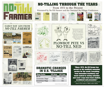 No-Till History Museum Chronicles Practice’s 60 Years.