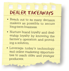 Dealer Takeaways