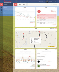 Spectrum Technologies SpecConnect