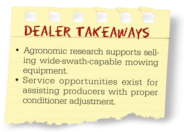 Dealer Takeaways