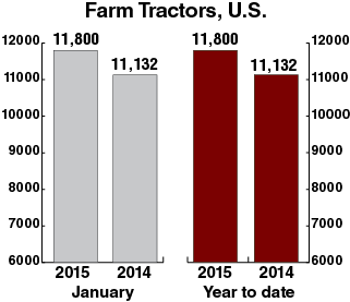 AEI
