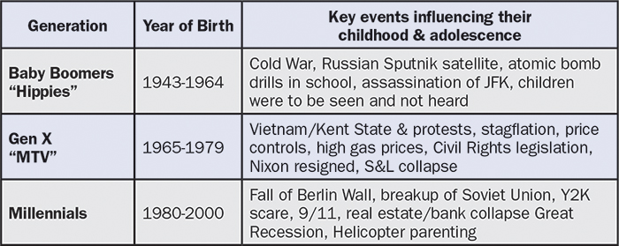 People-and-Profits_FE_0216_Table.jpg