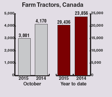 Tractors_Canada_0116.png