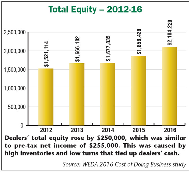 Total_Equity_12-16.jpg