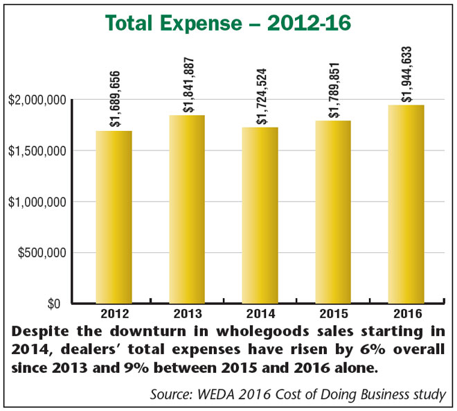 Total_Expense_12-16.jpg